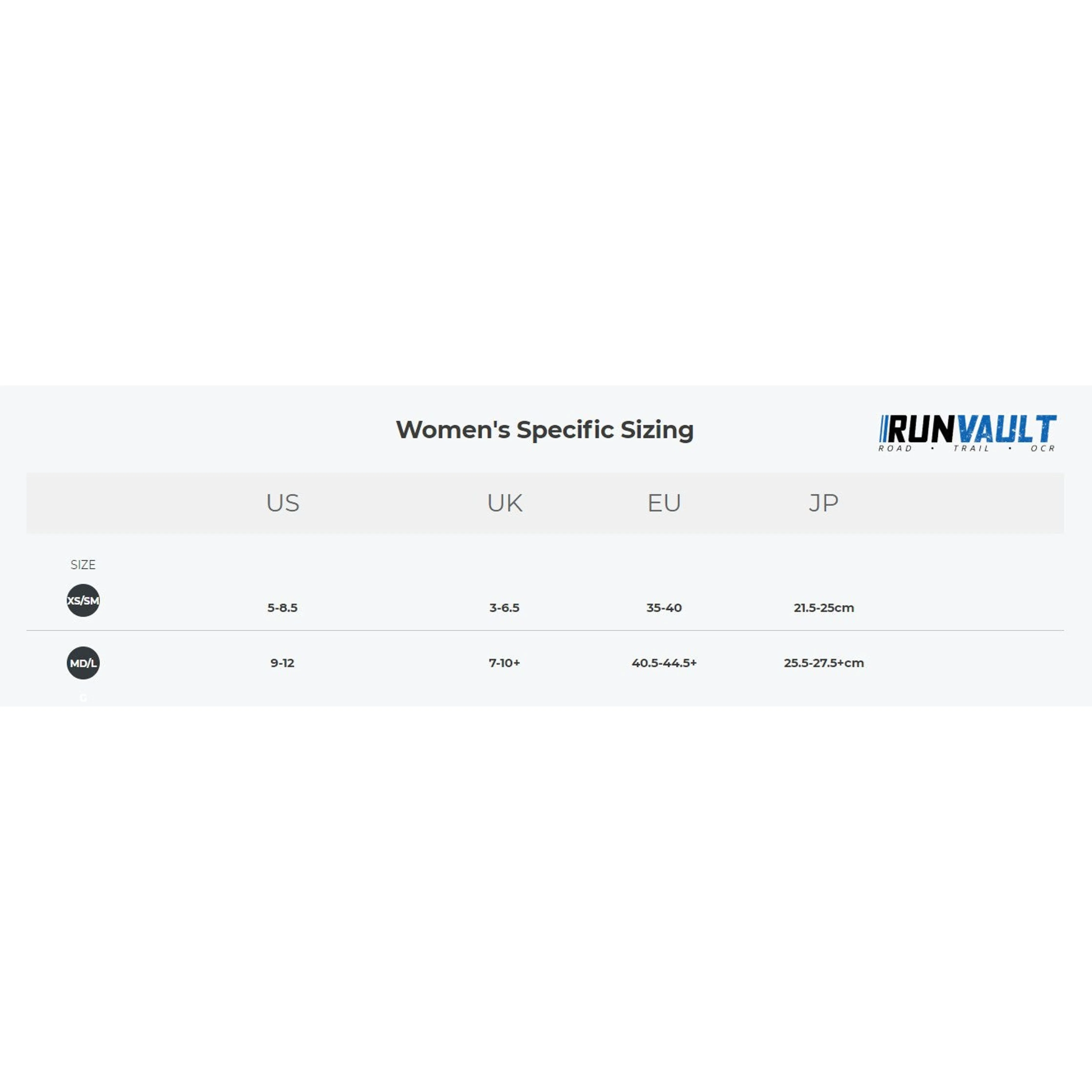 Injinji Womens Specific Ultra Run - No Show